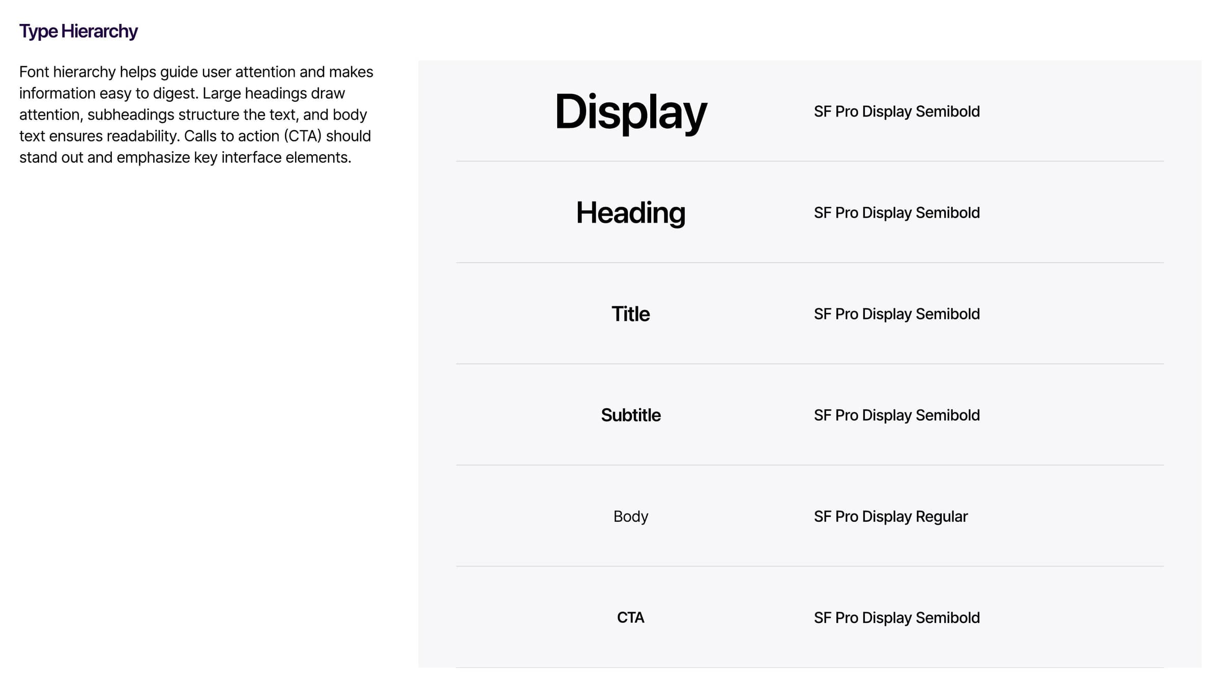 Hierarchy, display to caption