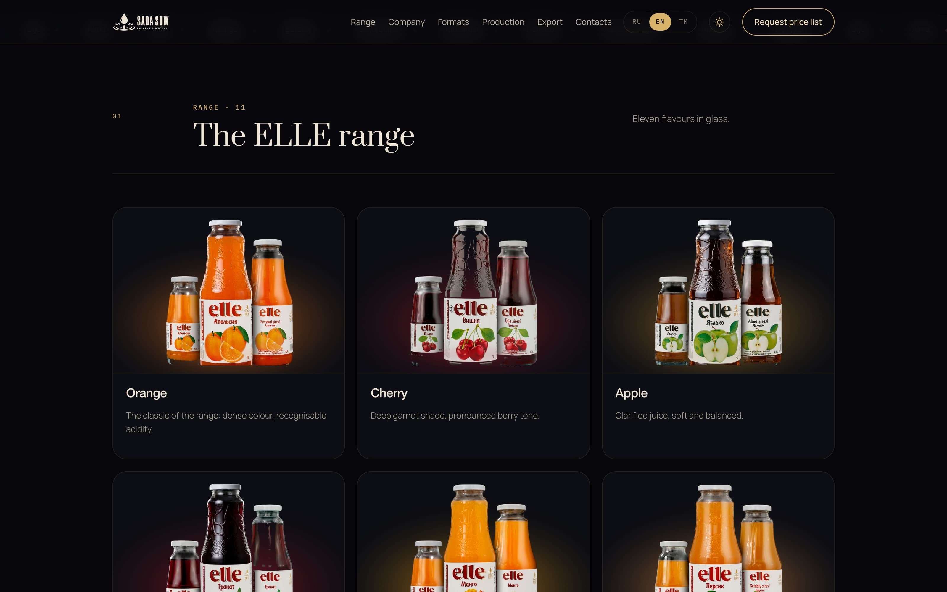 The ELLE range: a card per flavour, a bottle and a note on each