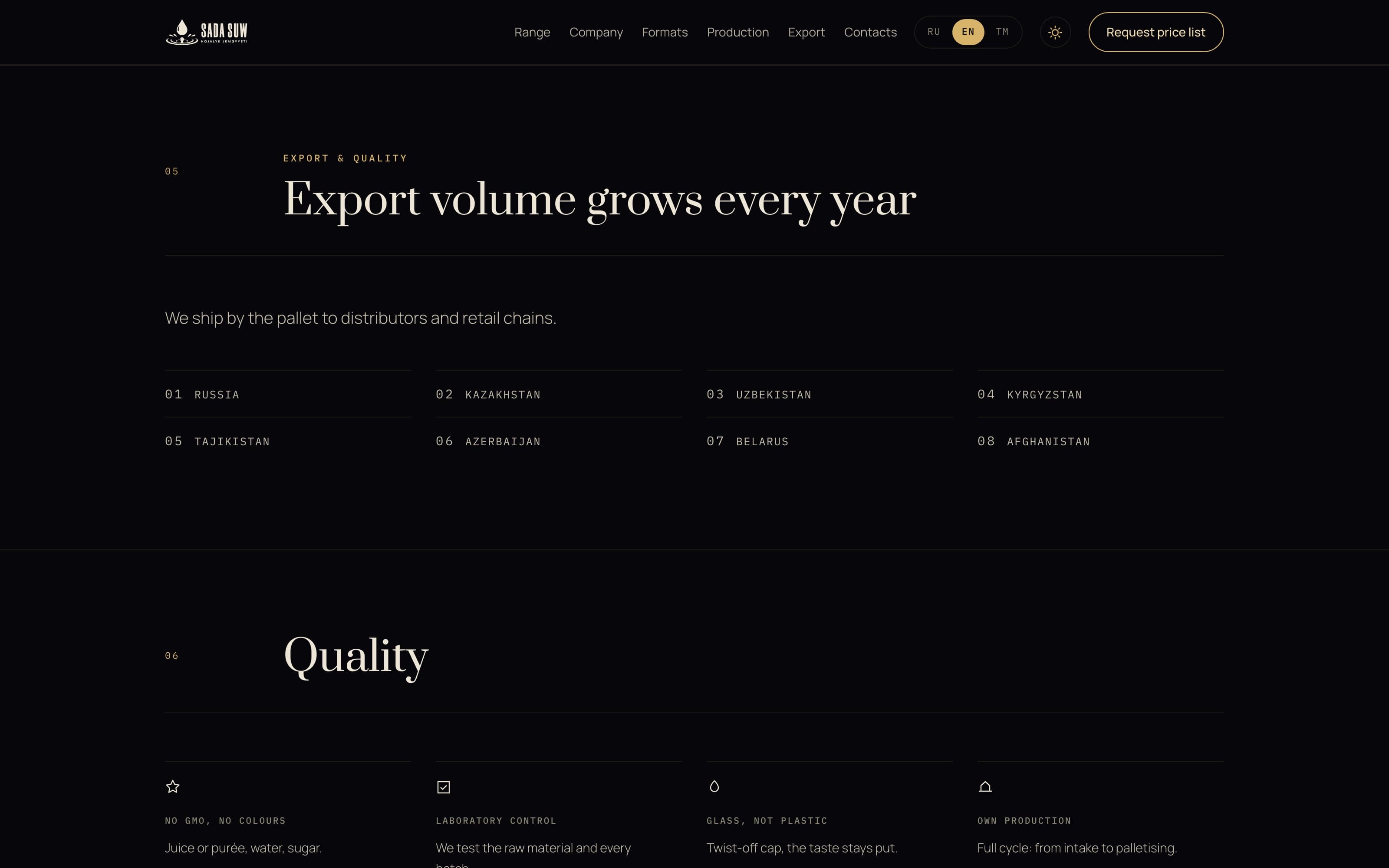 Export — the markets as a numbered list, not a scatter of pills