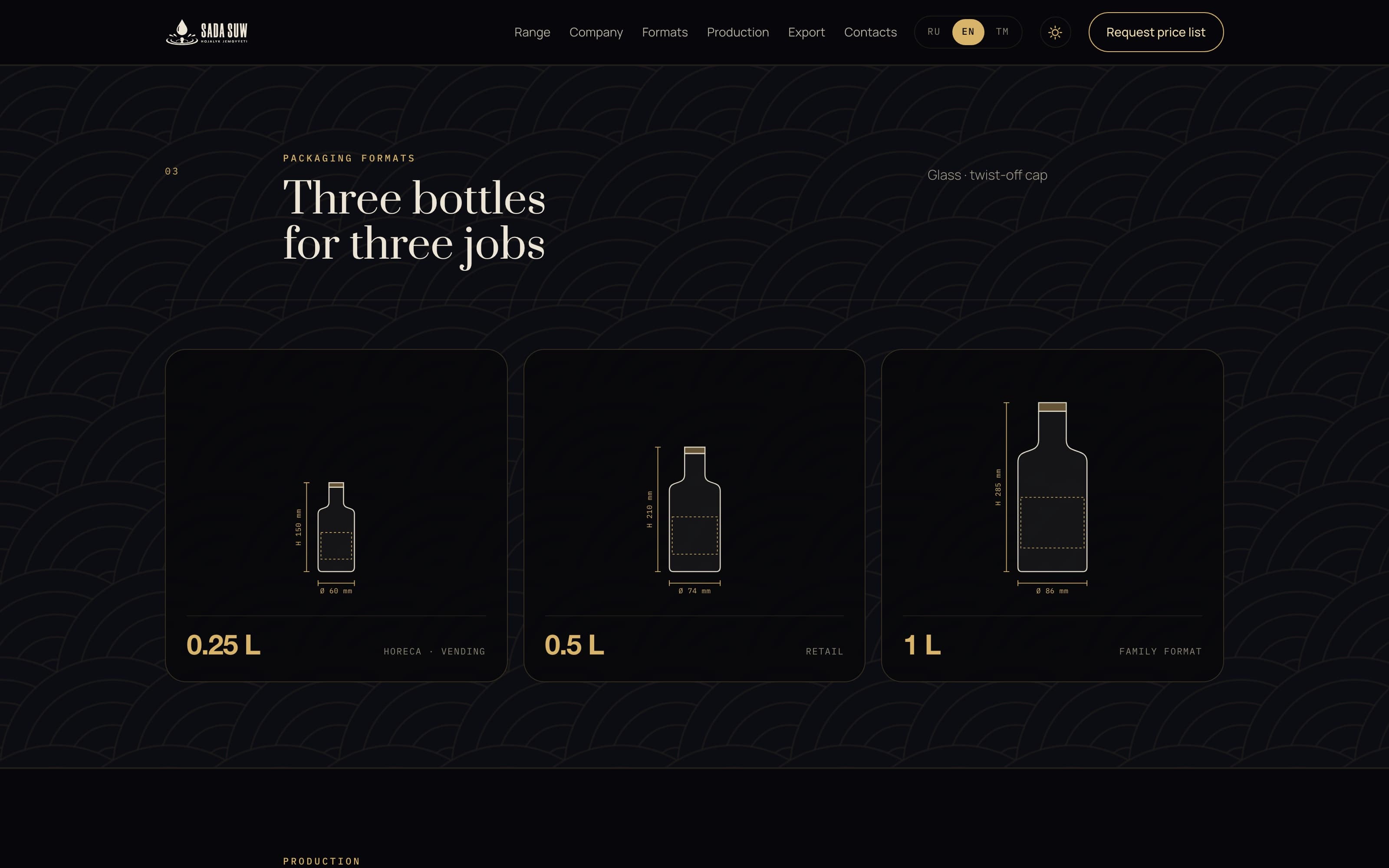 Packaging formats: the 0.25, 0.5 and 1 litre bottles as line drawings